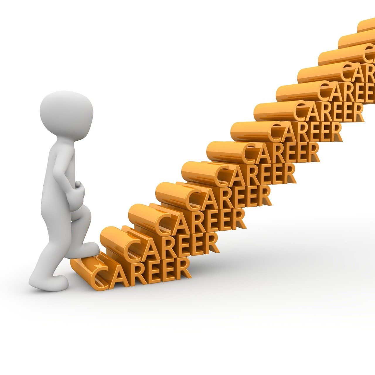 Amazon Careers